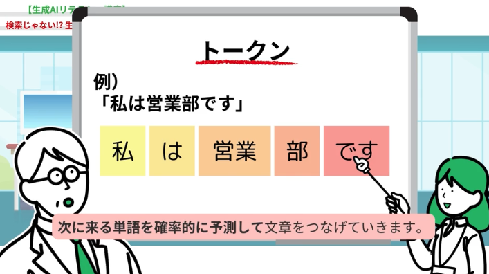 AI基礎リテラシー