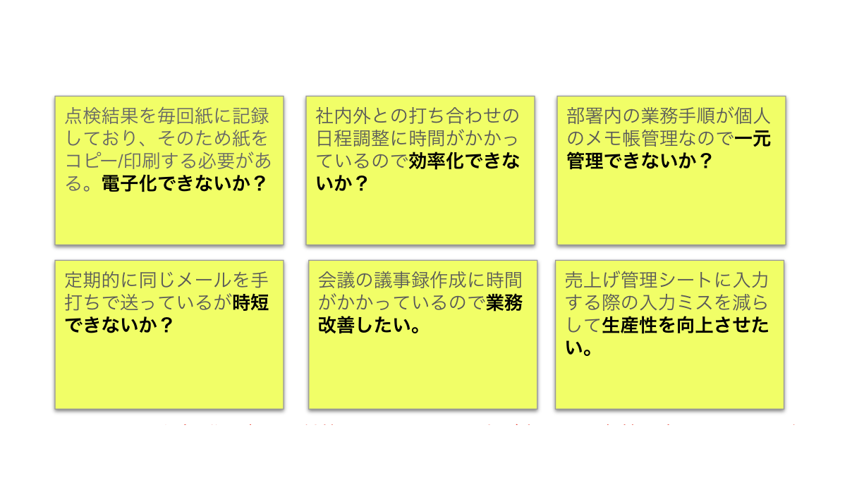 業務改革プランの洗い出し